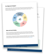 federal funding sheet