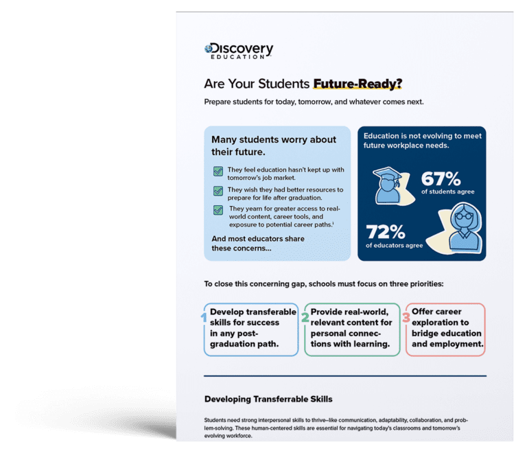 future readiness cover mock up right