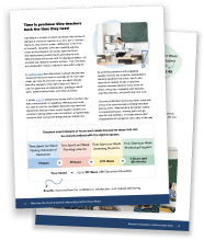 maximize time thumbnail pages